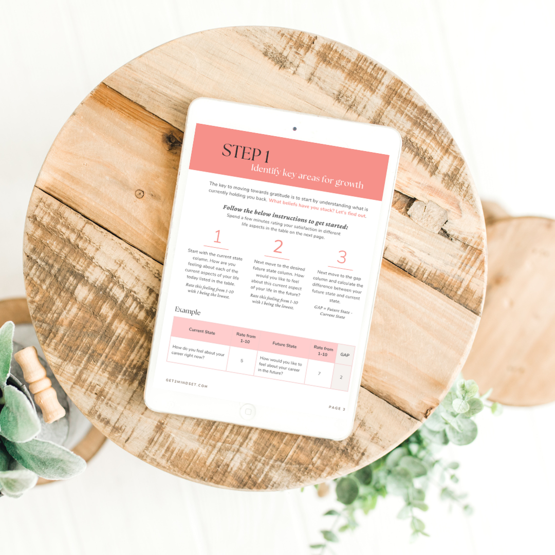 Get2Mindset Free 5-Step Gratitude Reset Guide