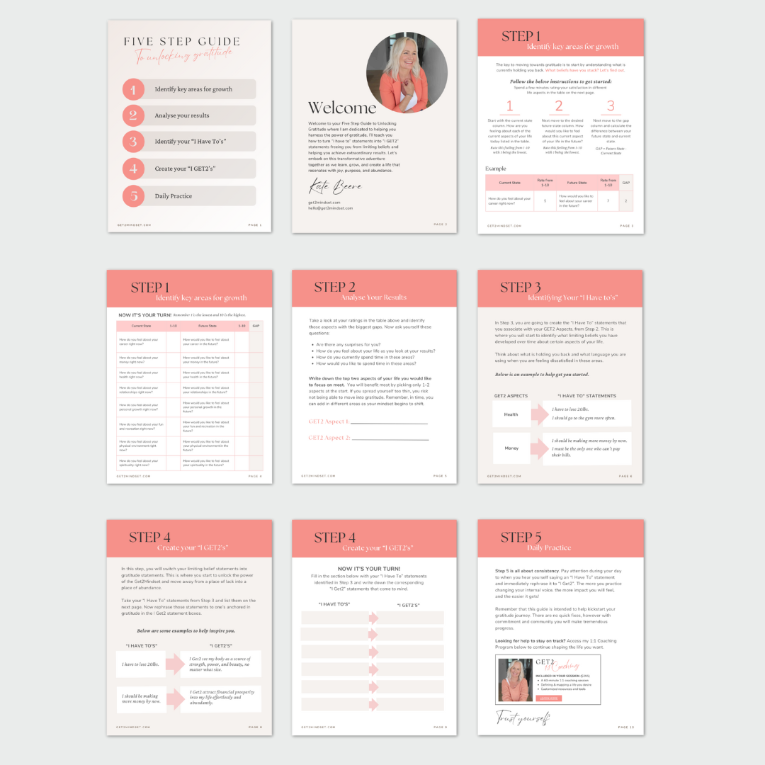 Get2Mindset Free 5-Step Gratitude Reset Guide